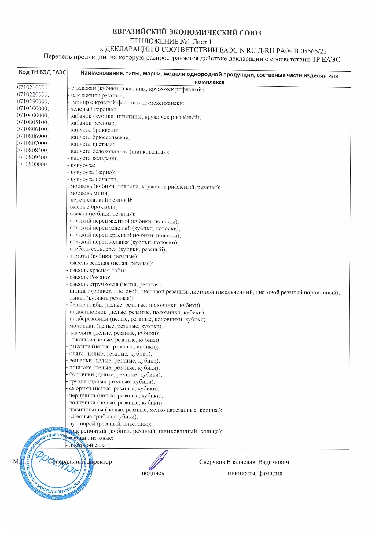 Декларация о соответствии: Овощи, грибы и их смеси, приложение 1, лист 1