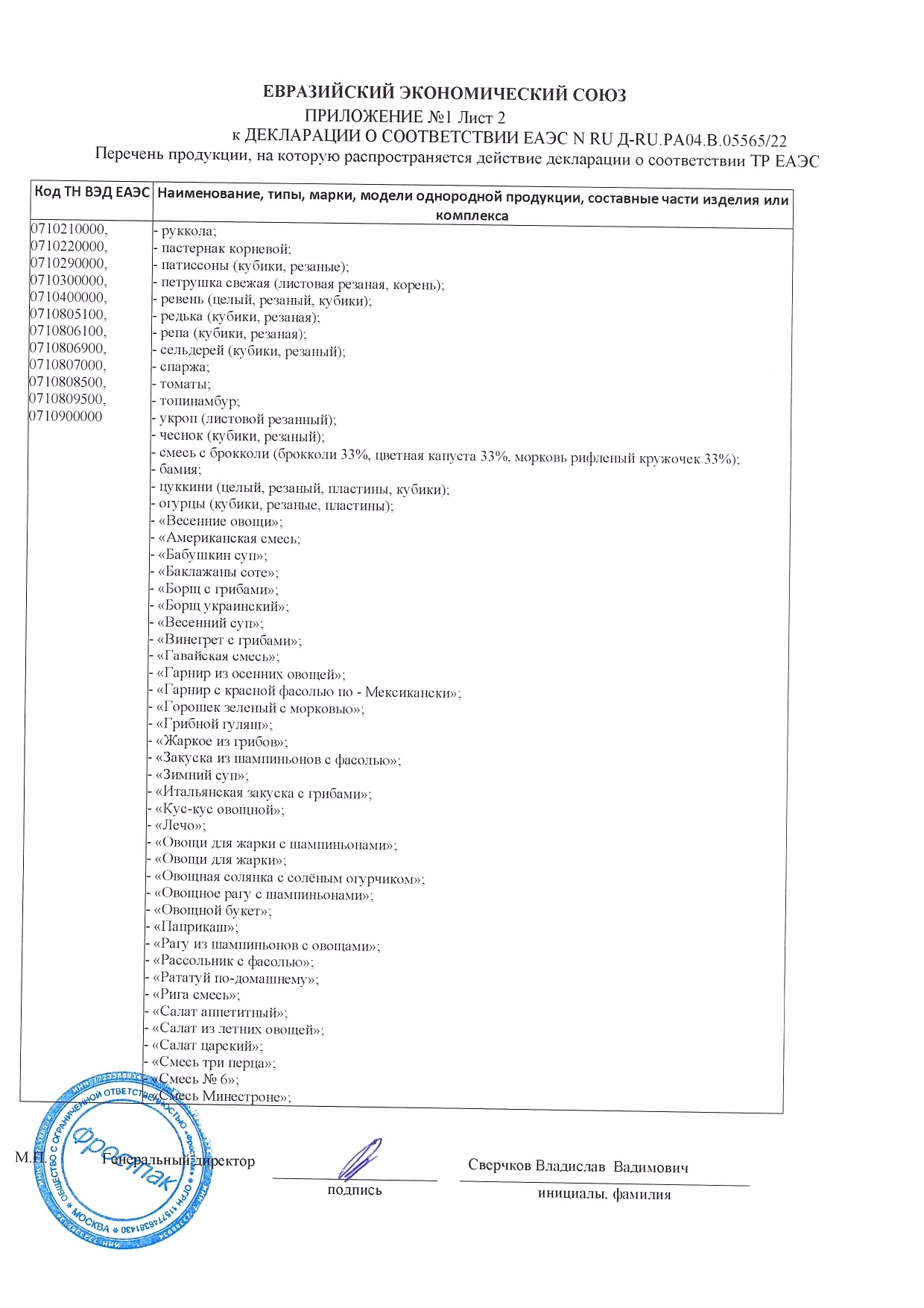 Декларация о соответствии: Овощи, грибы и их смеси, приложение 1, лист 2