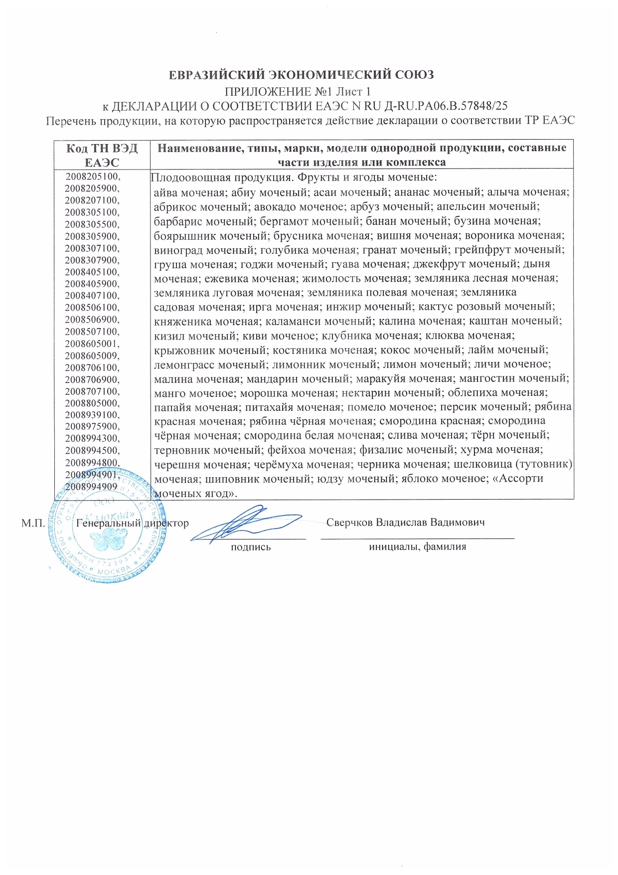 Декларация о соответствии: Фрукты и ягоды мочёные, приложение 1, лист 1